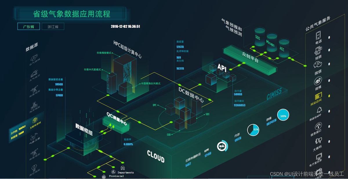 为什么数字孪生是未来篮球训练的趋势